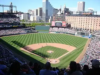 Oriole Park at Camden Yards (2005)