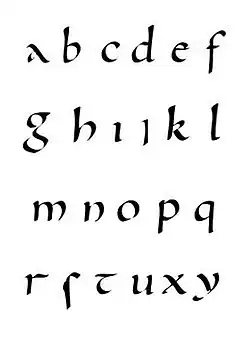 Alphabet der karolingischen Minuskel