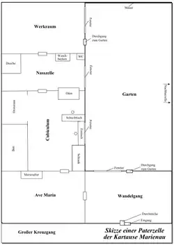 Skizze einer Paterzelle der Kartause Marienau