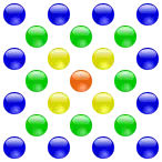 Die 25 ist die vierte zentrierte Quadratzahl.