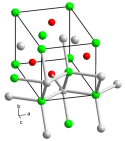 Kristallstruktur von CfOCl