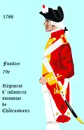 de Châteauvieux 1786 bis 1791