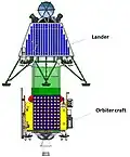 Chandrayaan 2