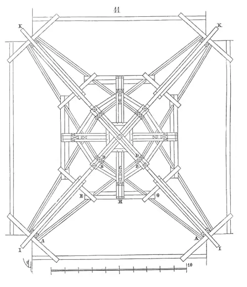 Basis des Vierungsturms in der Aufsicht, Schnitt über dem Dachfirst, 1859