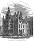 Die Chauncy Hall School, ca. 1881