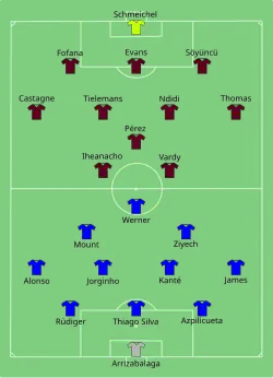 Aufstellung FC Chelsea gegen Leicester City