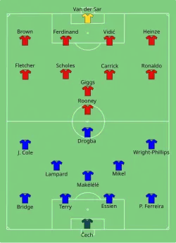 Aufstellung FC Chelsea gegen Manchester United