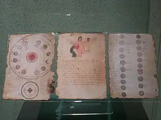 Chilam-Balam-Texte aus Ixil