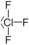 Struktur von Chlortrifluorid