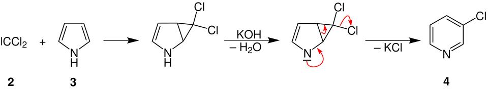 Ciamician-Dennstedt Mechanismus Pyridin
