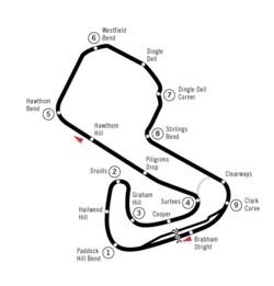 Brands Hatch