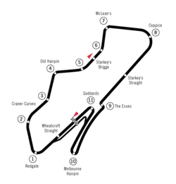 Donington Park Circuit