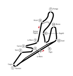 Circuito del Jarama