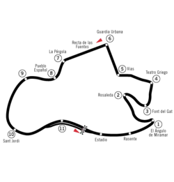 Circuit de Montjuïc