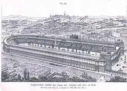 Visuelle Darstellung der Arena