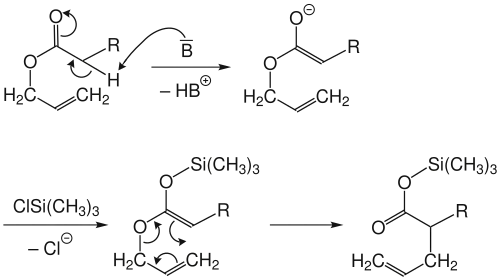 Ireland-Variante der Claisen-Umlagerung