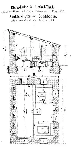 Entwurfszeichnung der Sonklarhütte von Johann Stüdl