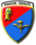 Wappen der italienischen Heeresflieger