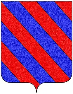 Sorkočević (Sorgo)