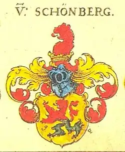 Familienwappen aus Siebmachers Wappenbuch