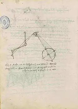 Die Zeichnungen auf den Blättern 90 verso und 91 recto des Codex Madrid I. werden als Konstruktions­zeichnungen für die Beinmechanik des Automata Leone gedeutet.[1]