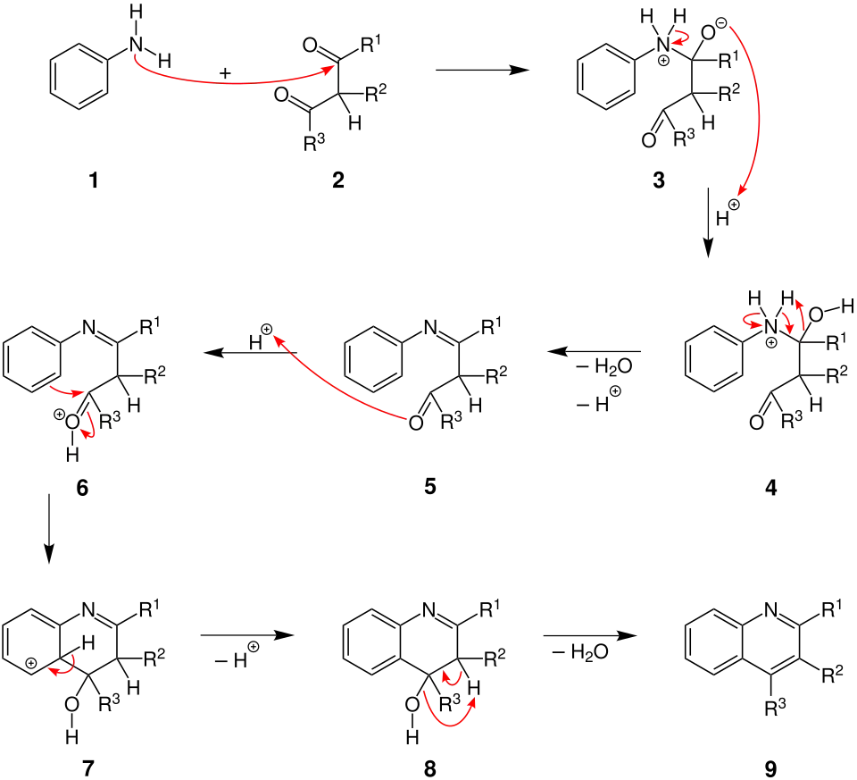 Mechanismus der Combes-Chinolinsynthese