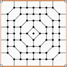 Spielfeld von ConHex