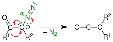 Konzertierter Mechanismus der Wolff-Umlagerung