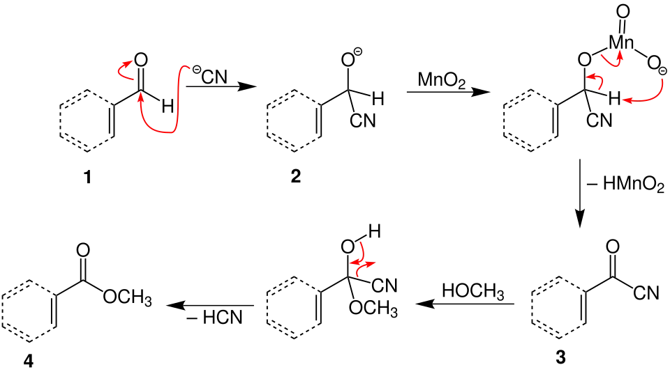 Corey-Gilman Mechanismus