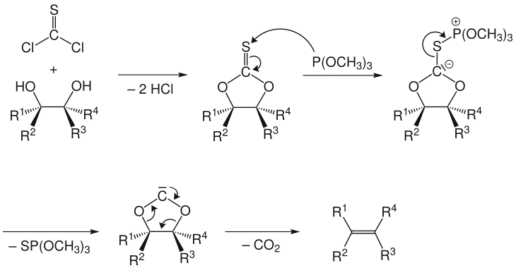 Mechanismus der Corey-Winter-Eliminierung