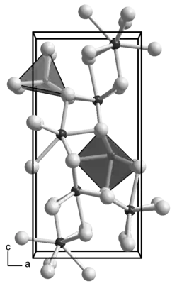 Kristallstruktur von Chromcarbid