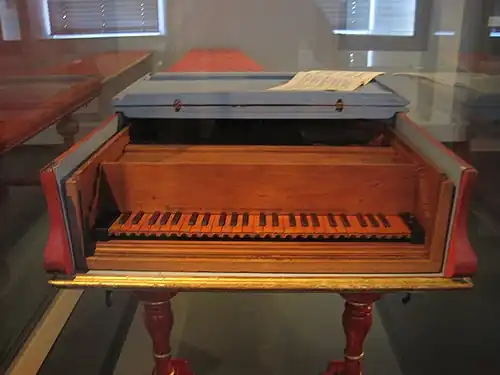CristoforiPiano1726LeipzigKeyboardView