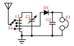 Direkt-gekoppelte Detektor-Empfängerschaltung mit einer geschalteten Spule (L1) und einem Abstimmkondensator (C2) zur Impedanzanpassung[18]