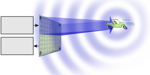 alternative Beschreibung