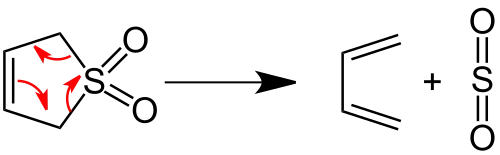 2,5-Dihydrothiophendioxid-Cycloeliminierung