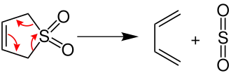 2,5-Dihydrothiophendioxid-Cycloeliminierung