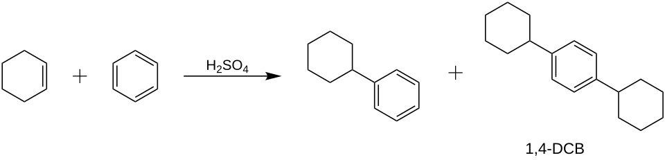 Hydroalkylierung von Benzol zu Cyclohexylbenzol