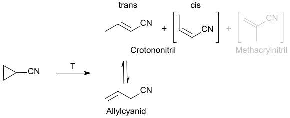 Isomerisierung von Cyclopropancarbonitril