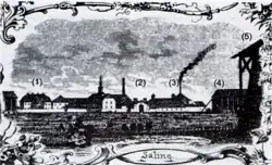 Das ehemalige Klosterareal, noch mit Mauer umgeben, um 1850. Bei Nr. 2 steht heute das Ev. Krankenhaus, Nr. 1 ist das alte Salzamt, das noch existiert.