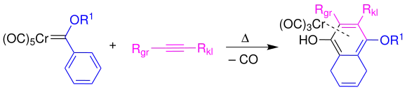 Übersicht der Dötz-Reaktion
