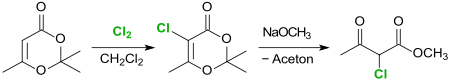 Synthese von Methyl-2-chloracetoacetat