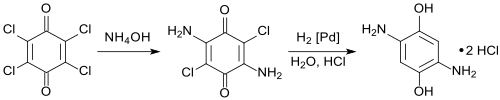 Synthese von DAHQ aus Chloranil