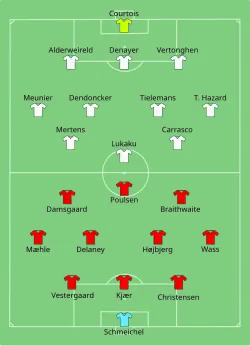 Aufstellung Dänemark gegen Belgien