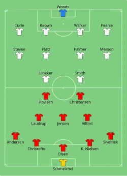 Aufstellung Dänemark gegen England
