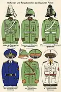 Uniformen der deutschen Polizei 1936