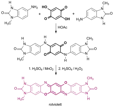 Pigmentsynthese mit DHBQ