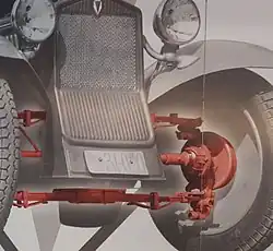 Einzelradaufhängung an doppelten Querblattfedern, Urform der Doppelquerlenkerachse