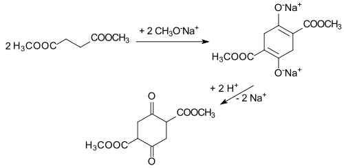 Synthese von Dimethylsuccinylsuccinat nach zweistufigem Ciba-Verfahren