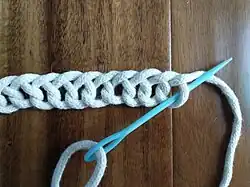 Ausführung der Basisreihe