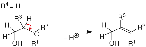 Darstellung des Allylalkohol